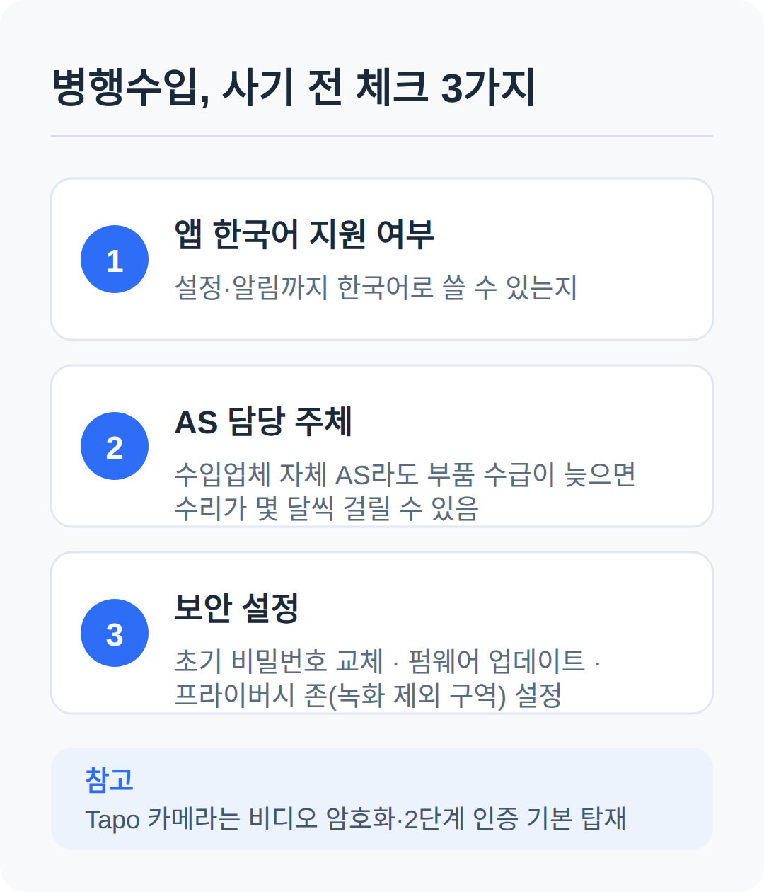 병행수입으로 산다면 — 앱·AS·보안을 확인하세요