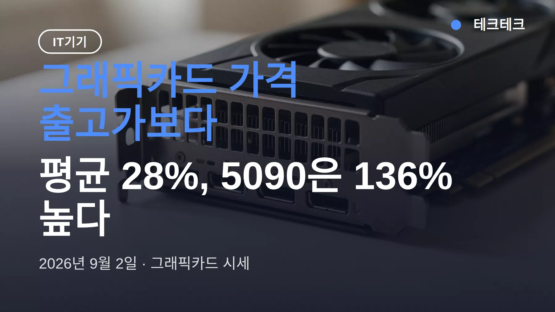 그래픽카드 가격 출고가보다 28% 높다, 5090은 136% — 구매 판단 기준