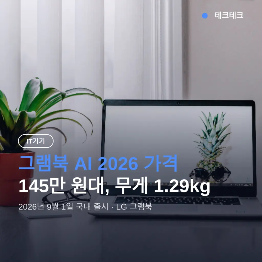 그램북 AI 2026 가격 145만 원대, 14형 첫 적용에 무게 1.29kg