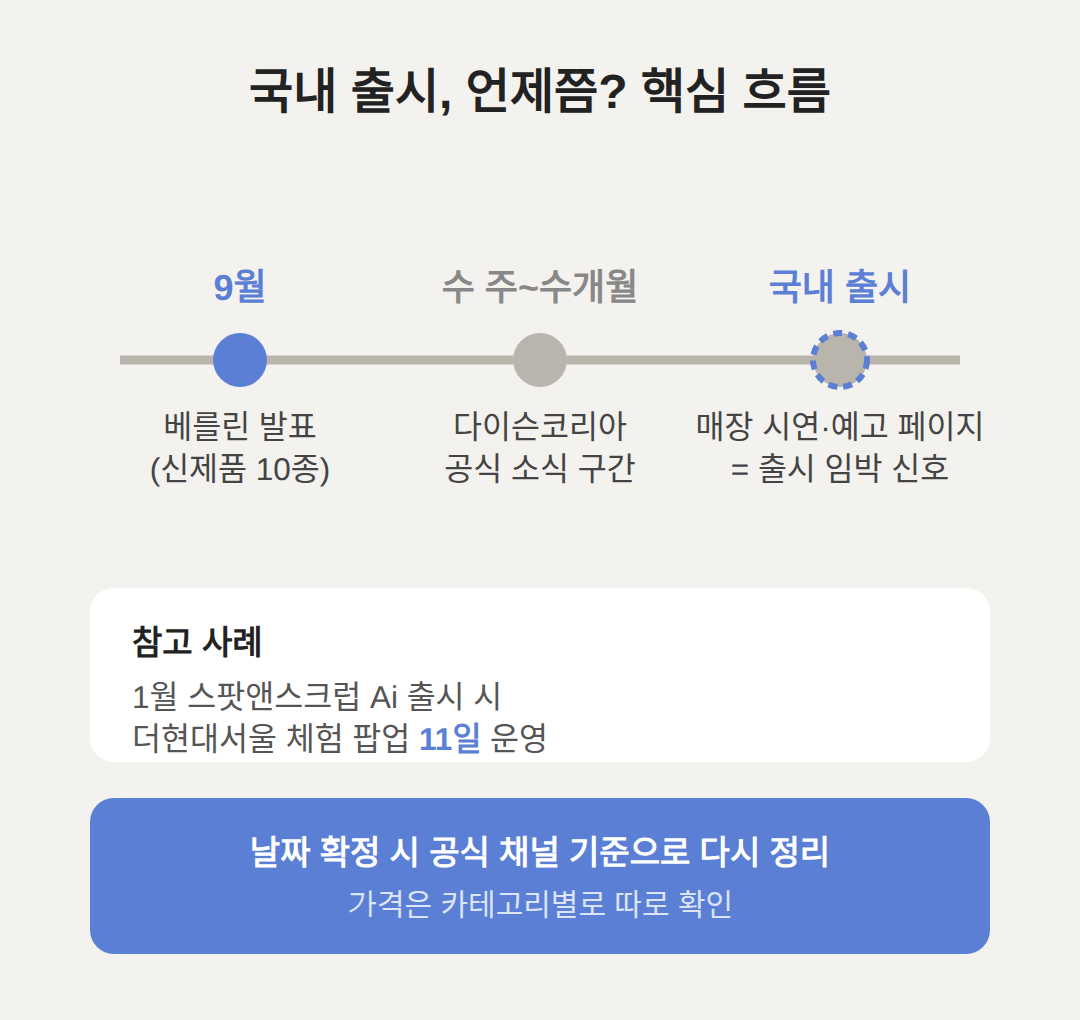 이 뒤에 볼 날짜