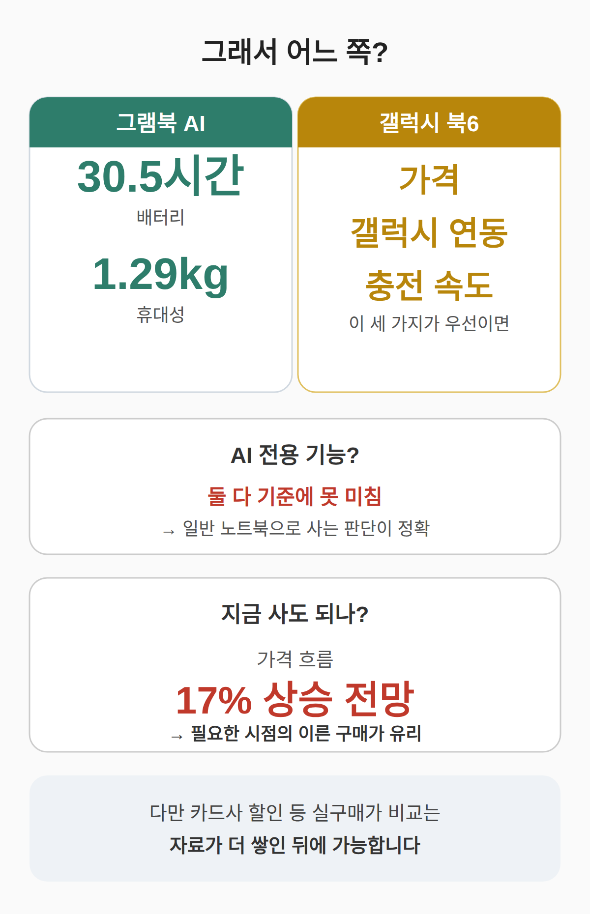 그래서 어느 쪽인가