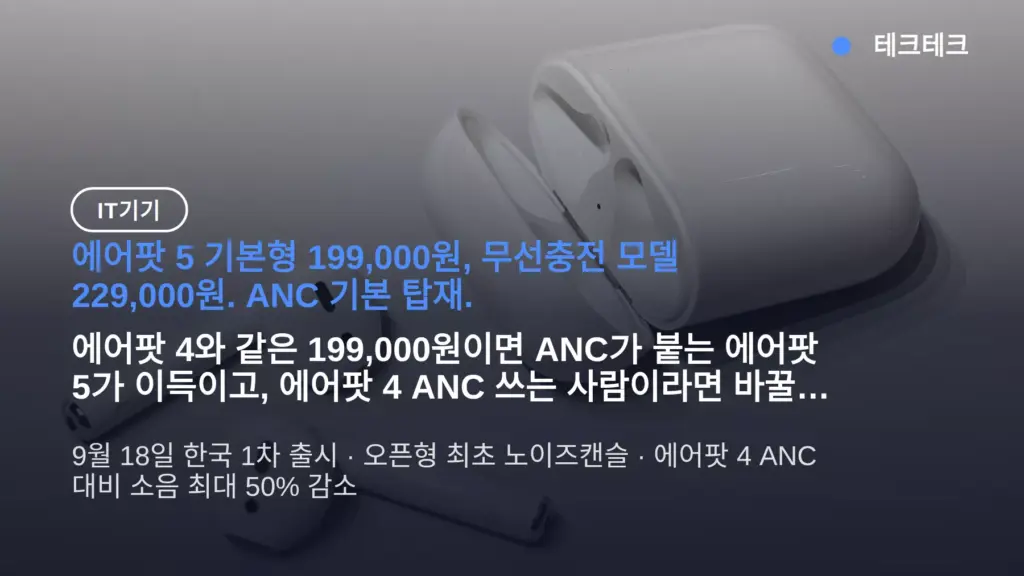 에어팟 5 199,000원 ANC 기본 탑재 — 에어팟 4에서 바꿔야 하나