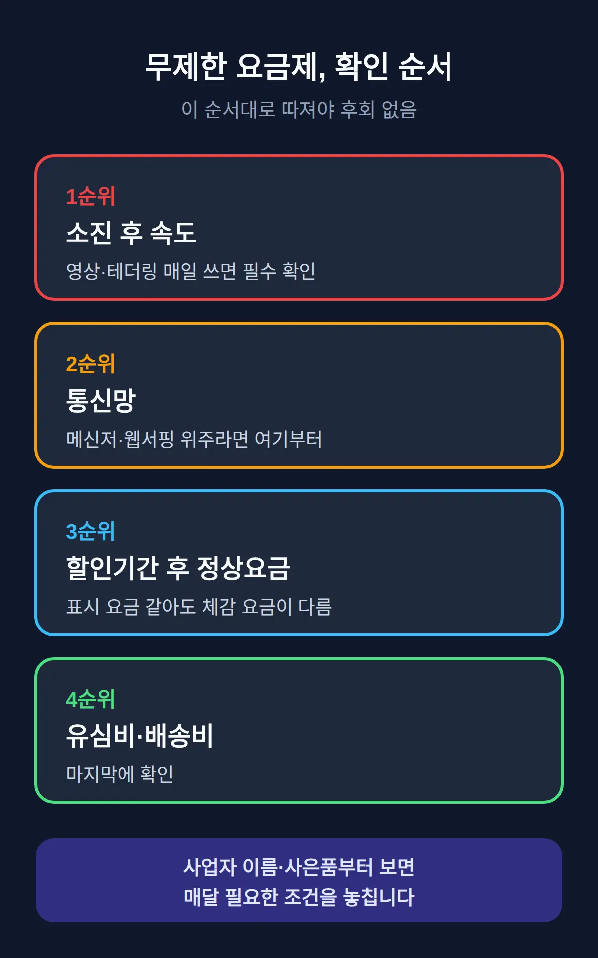 알뜰폰 요금제 추천 무제한, 뭐부터 보나