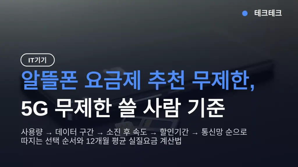 알뜰폰 요금제 추천 무제한, 5G 쓸 사람 기준 12개월 평균으로 고르는 법