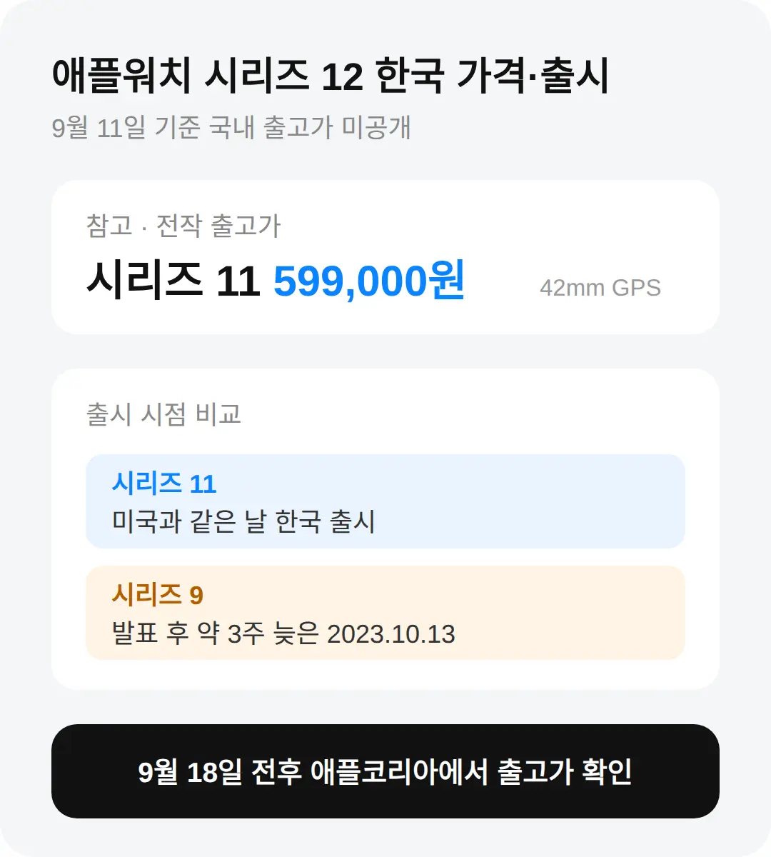 한국 가격과 출시일