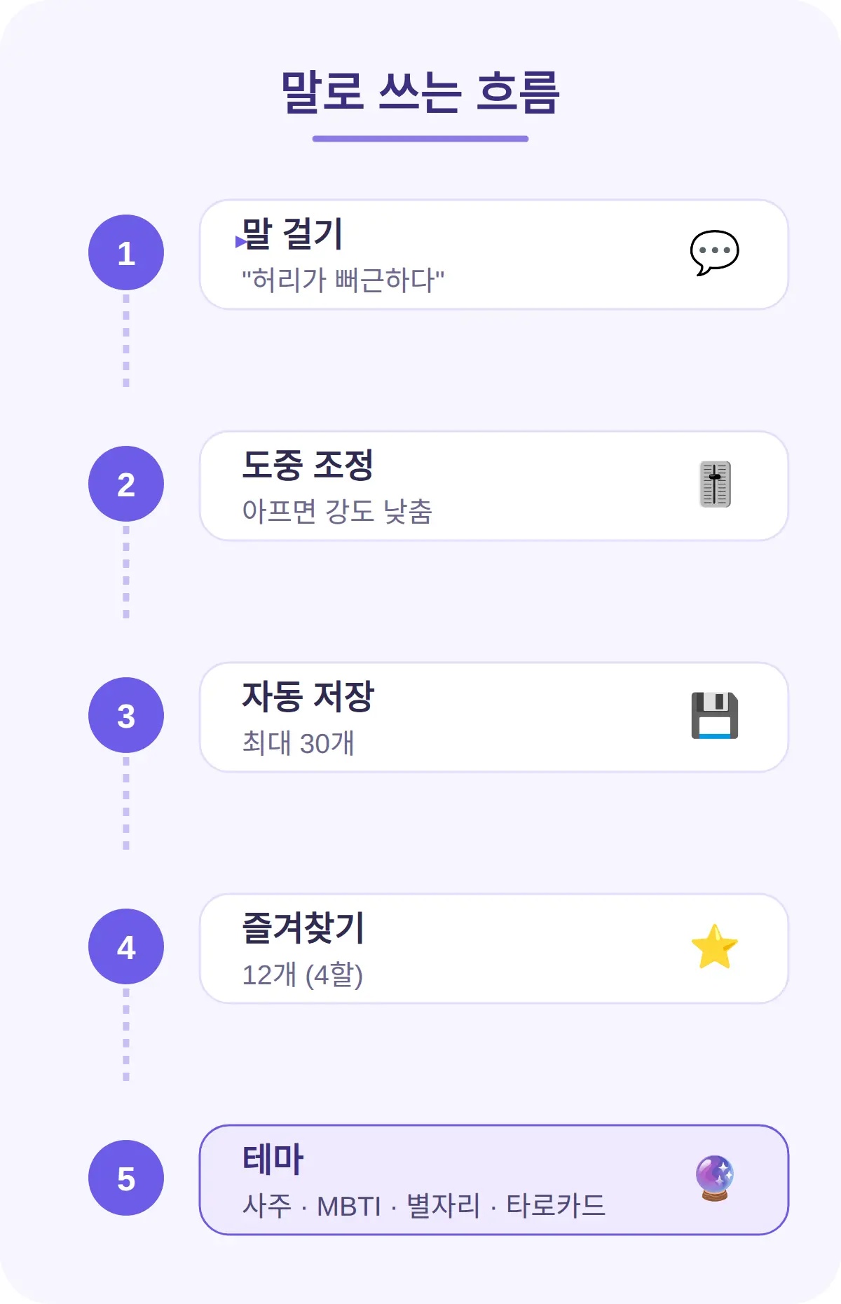 말로 쓰는 흐름