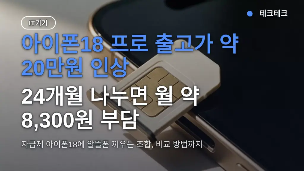 알뜰폰 1월 요금제 아직 안 나와도? 아이폰18 자급제 개통 조건과 비교 방법