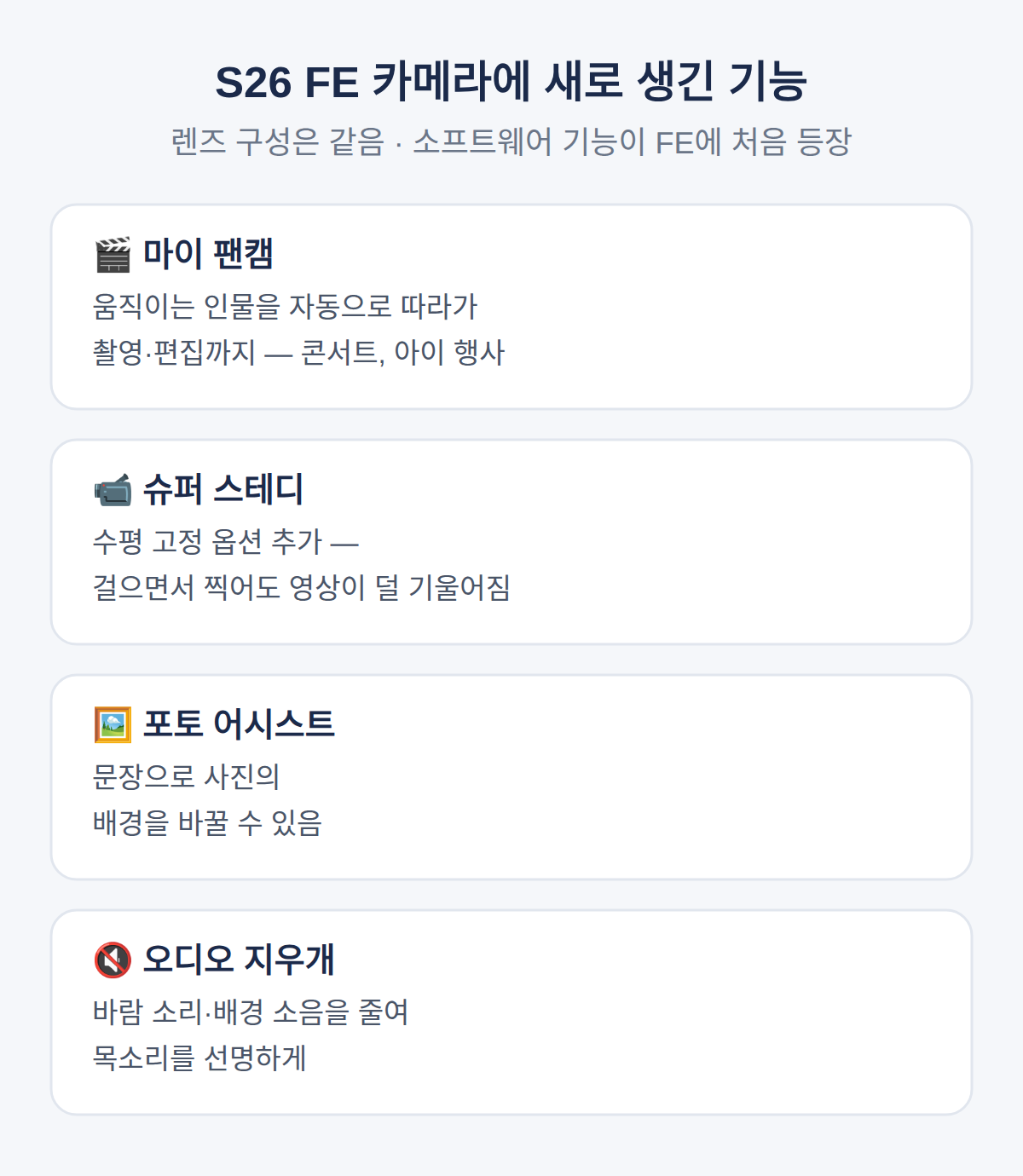 카메라에서 새로 생긴 기능