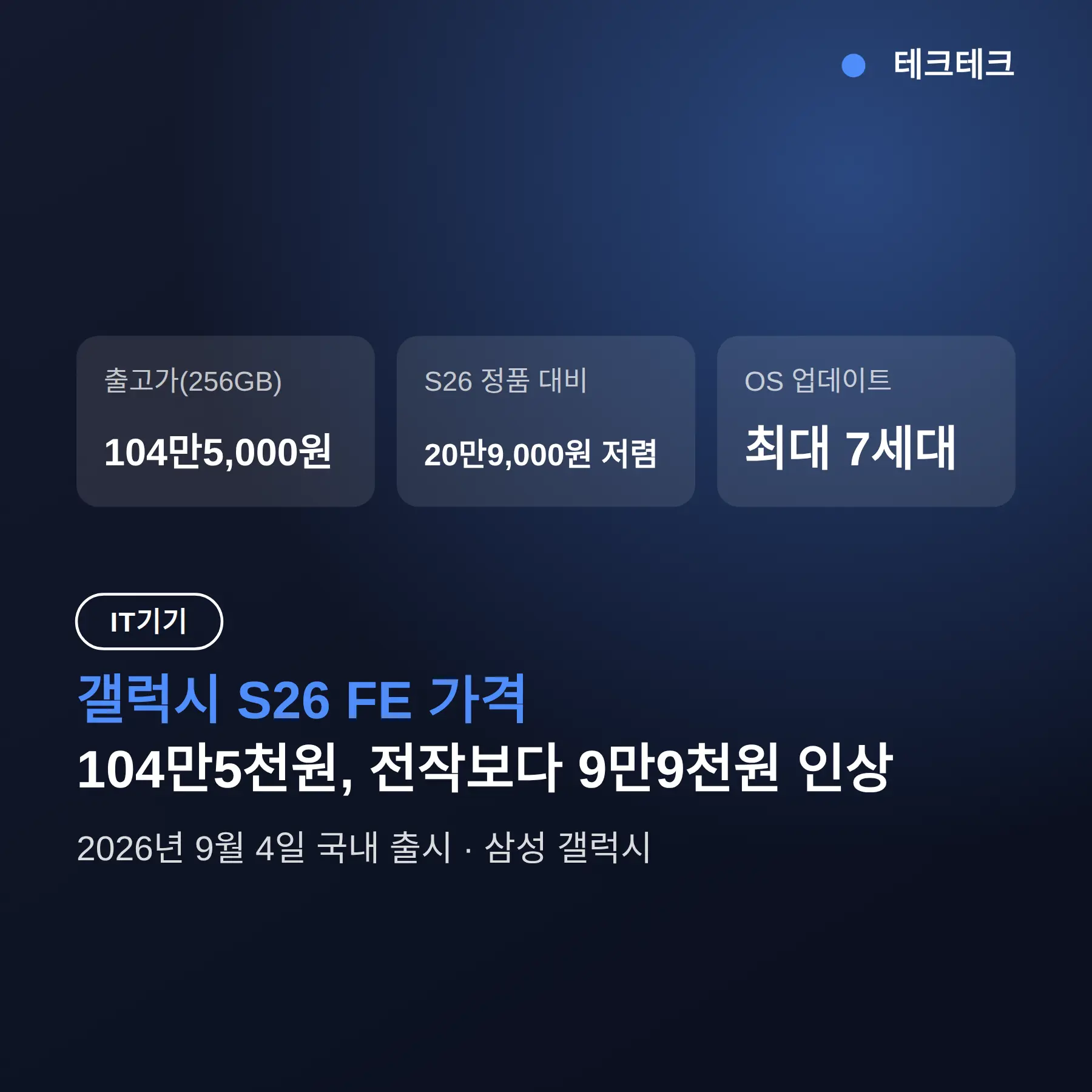 갤럭시 S26 FE 가격 104만5천원, 전작보다 9만9천원 비싸진 이유와 사도 되나 기준