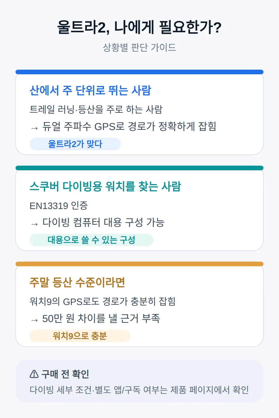 다이빙·등산에 쓸 수 있나