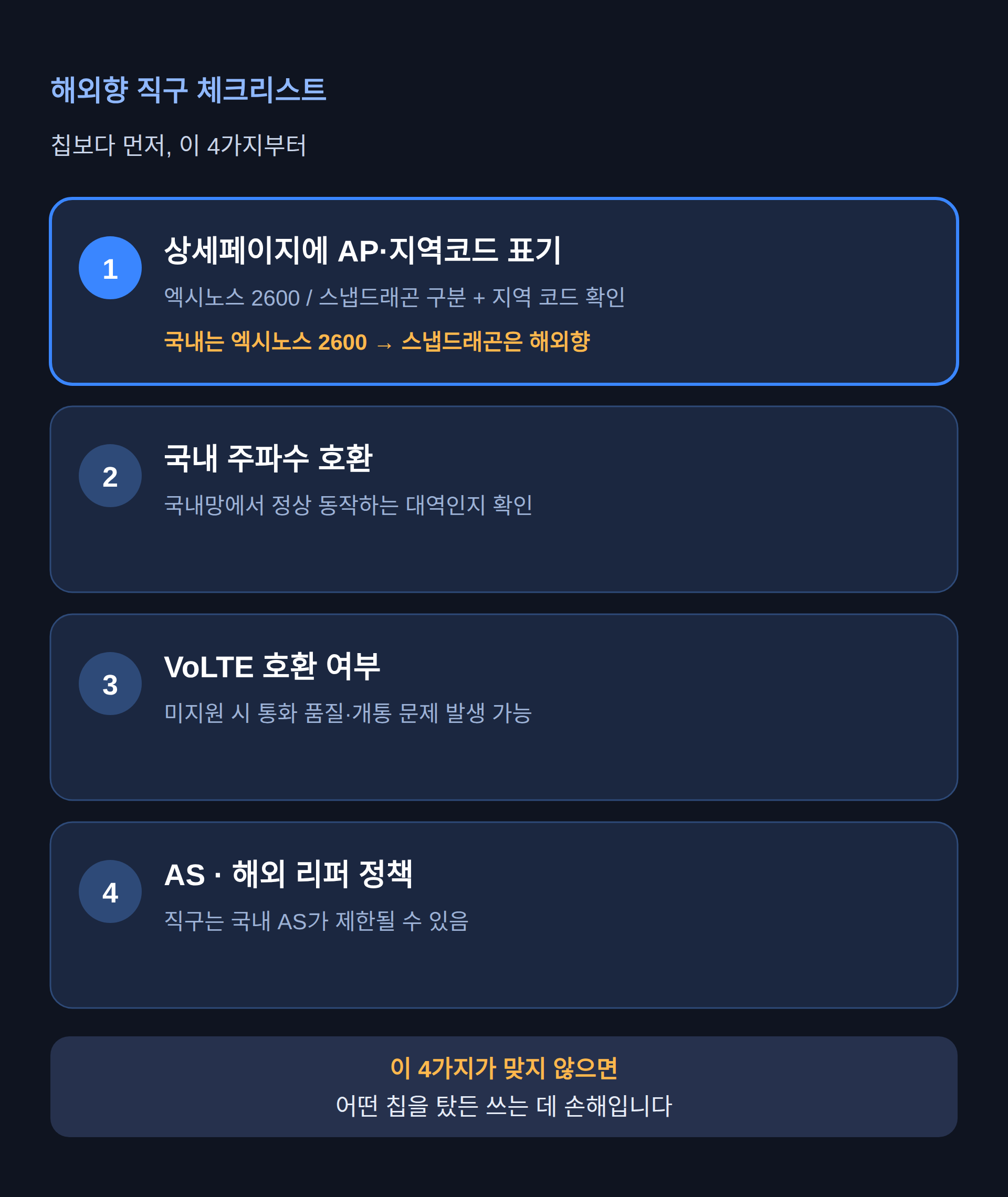 해외향 직구할 때 체크할 것
