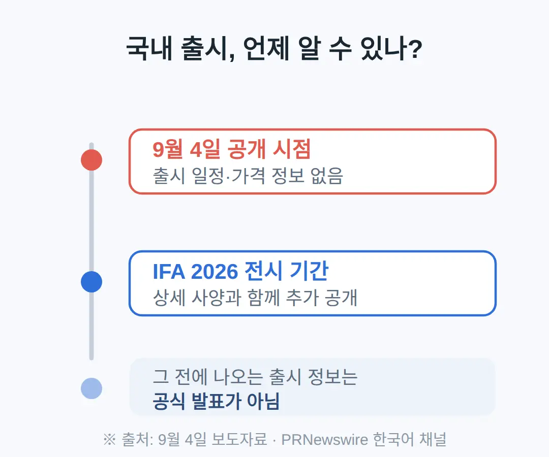 국내 출시는 언제인가