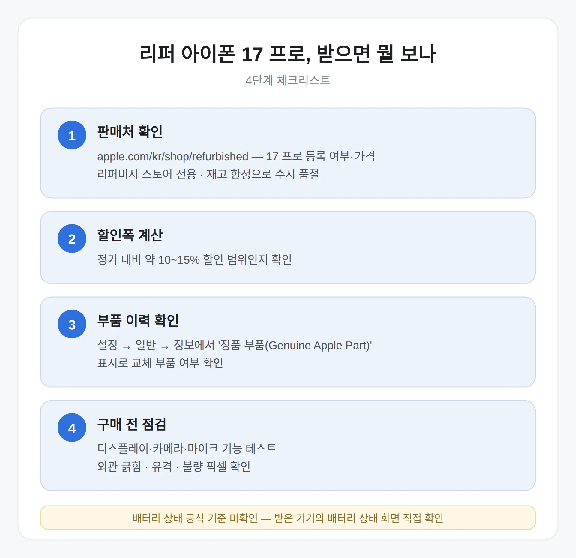 리퍼 어디서 사고, 받으면 뭘 보나