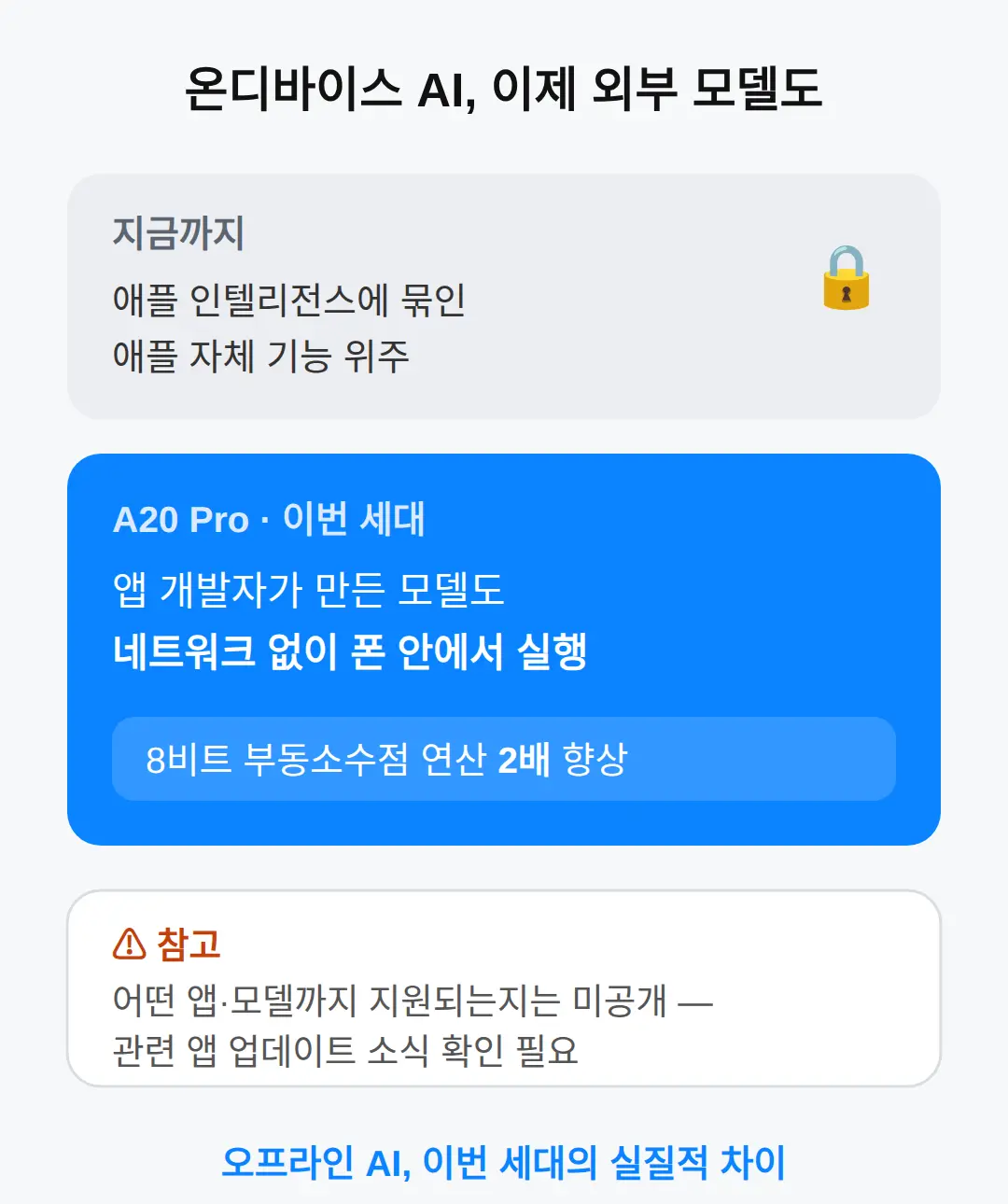 서드파티 LLM을 폰에서 돌리는 게 왜 특별한가