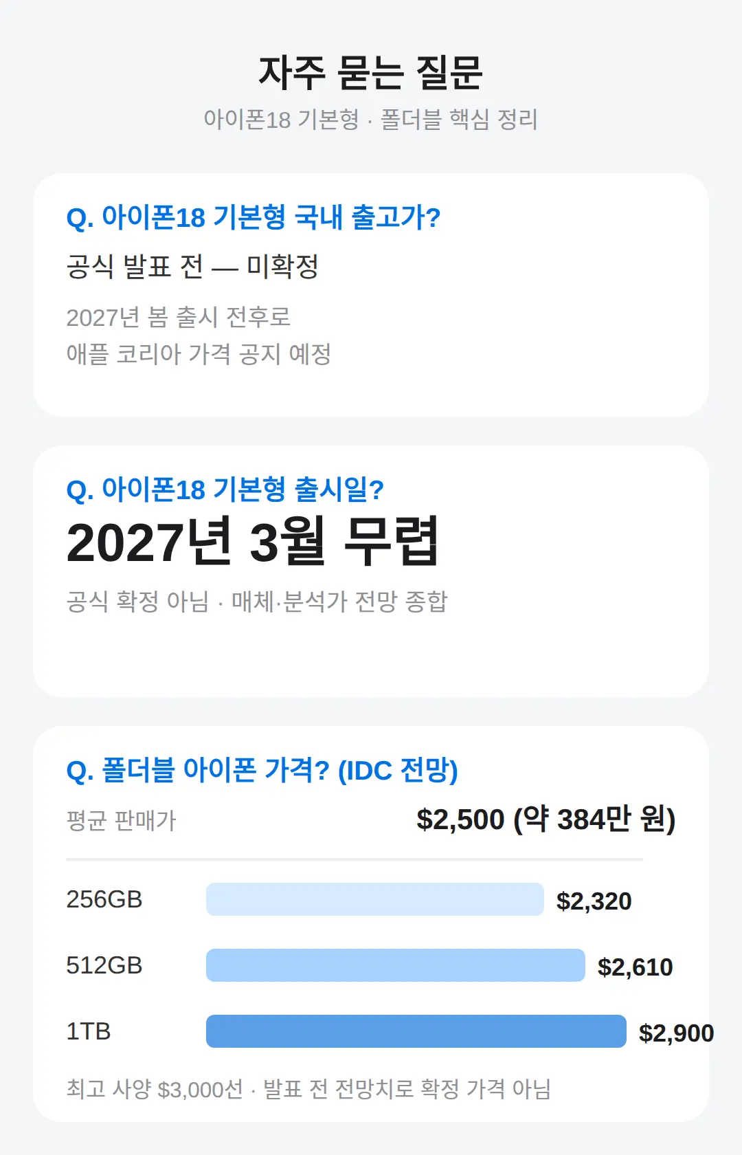 자주 묻는 질문