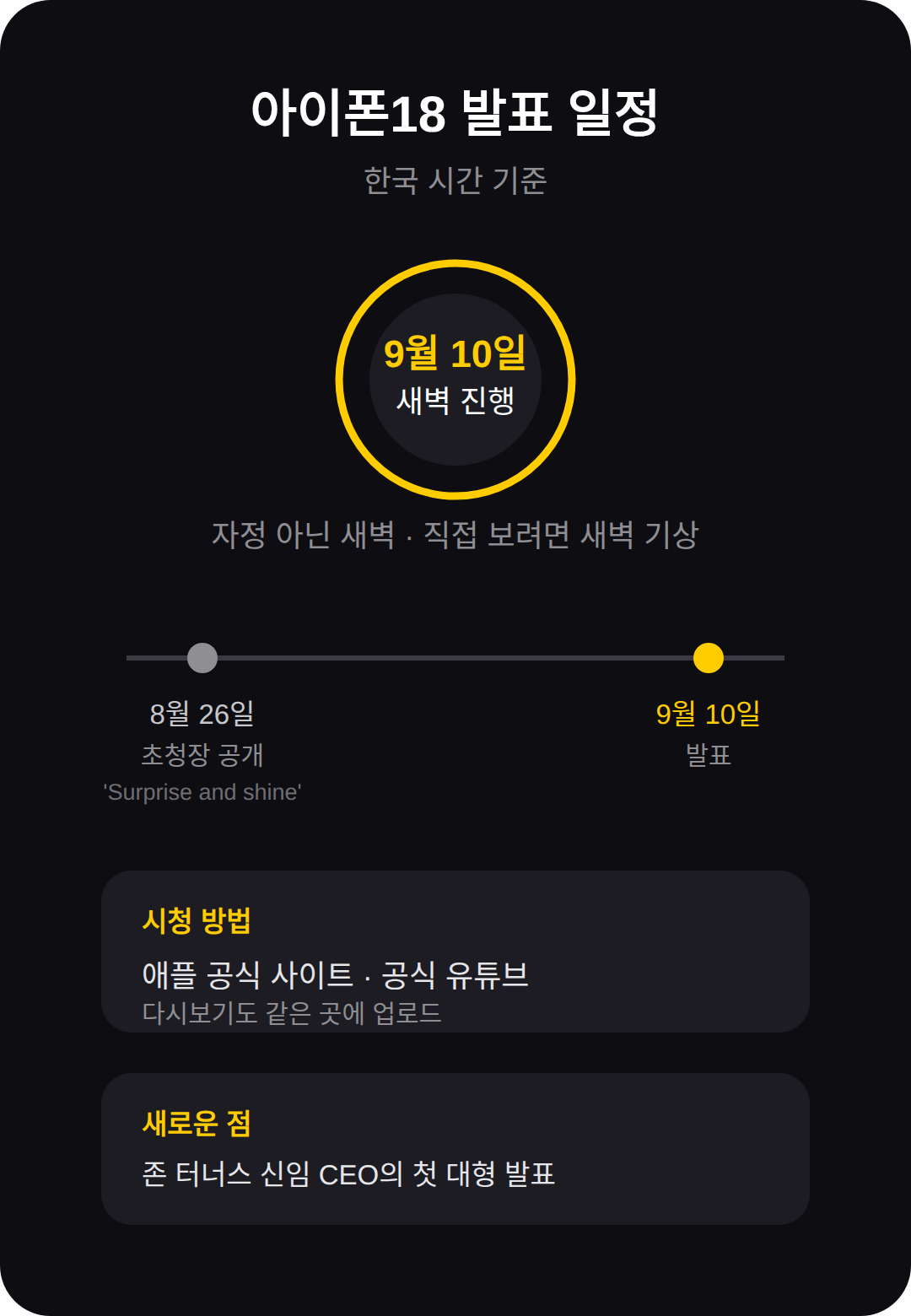 아이폰18 발표 시간과 시청 방법