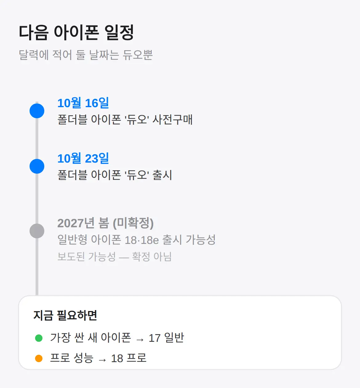 다음 아이폰 일정 — 폴더블과 일반형