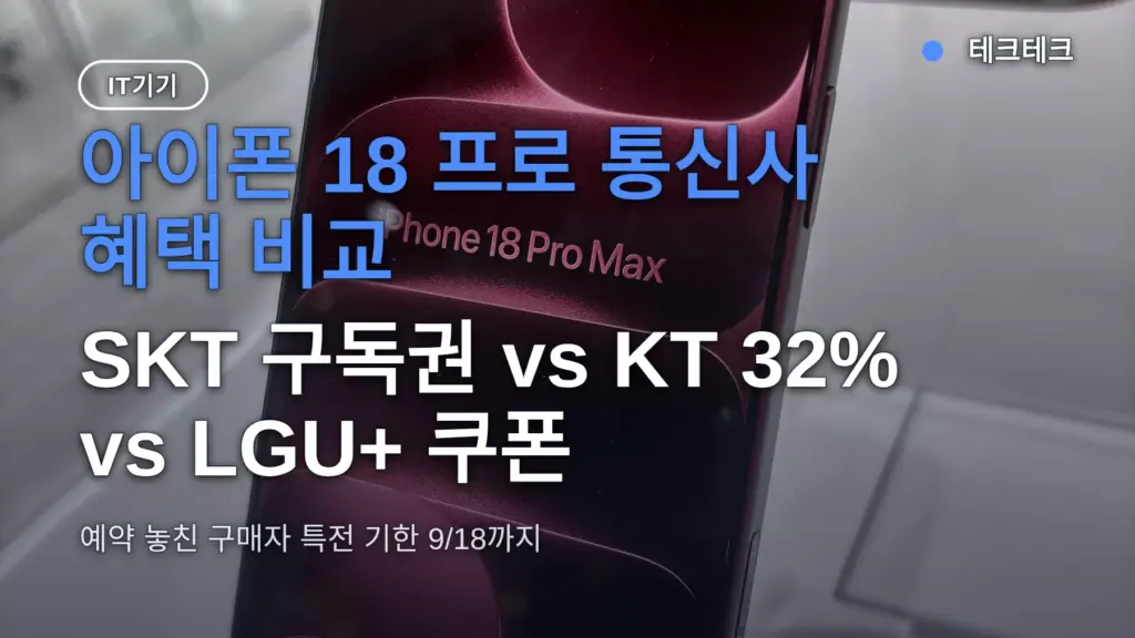 아이폰 18 프로 통신사 혜택 비교 — SKT 구독권 vs KT 32% vs LGU+ 쿠폰