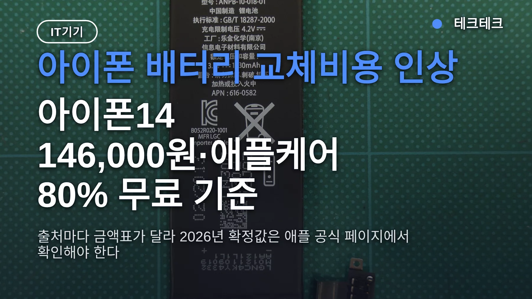 아이폰 배터리 교체비용 인상, 아이폰14 146,000원·애플케어 80% 무료 기준