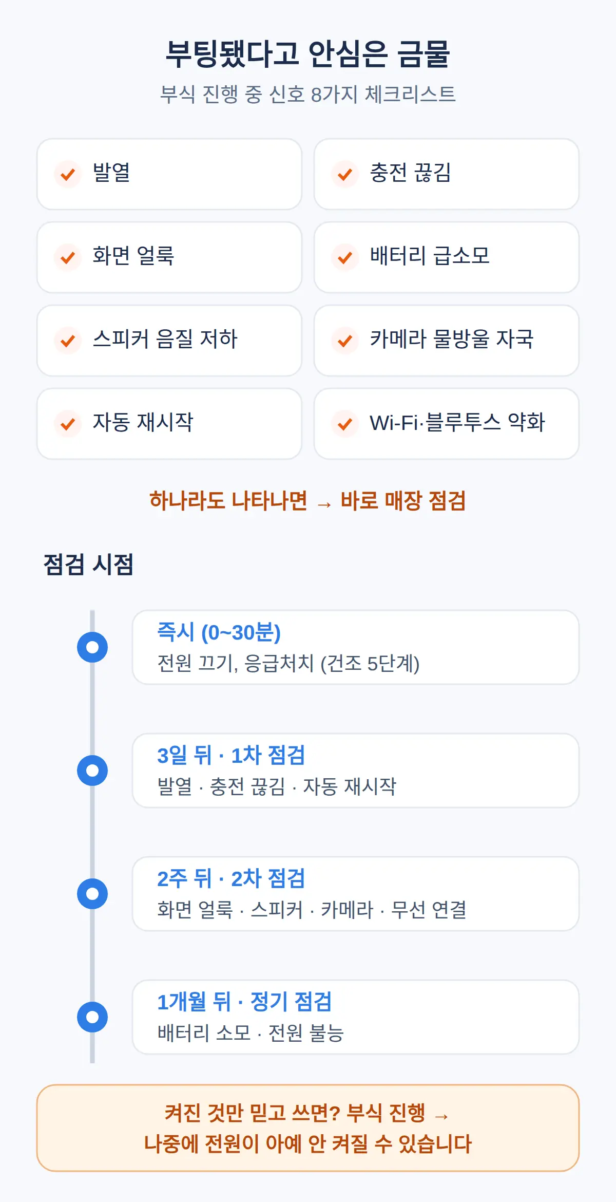 침수 후 부팅은 됐는데 매장 가야 하는 신호