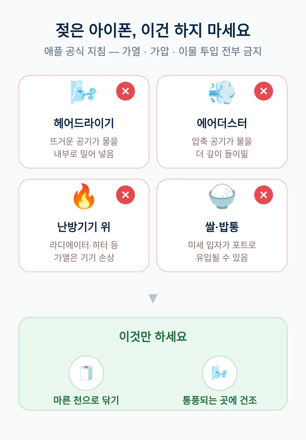 드라이기로 말리면 안 되는 이유 — 애플이 금지한 항목들