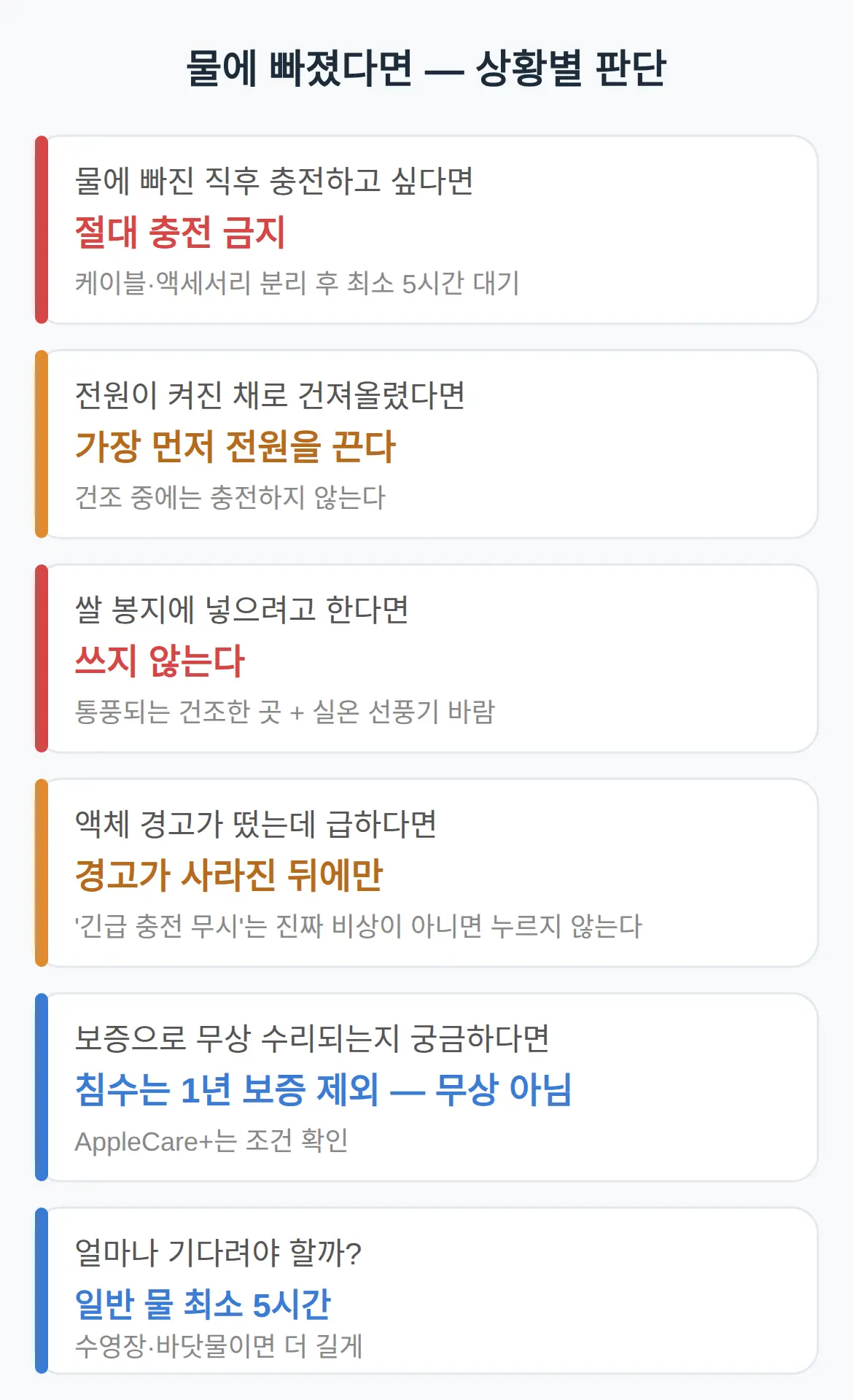 아이폰 침수 수리 얼마 — 확인하는 방법