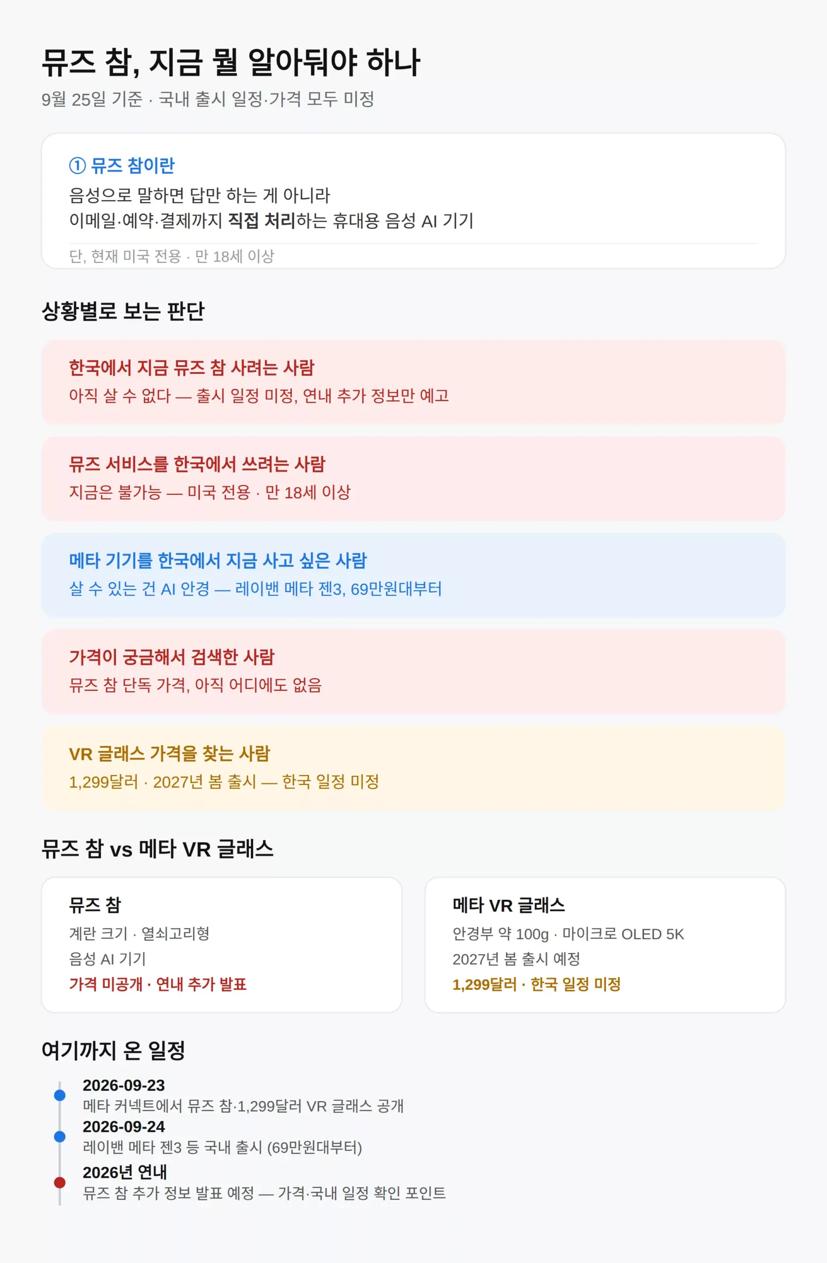 뮤즈 참 기다리는 동안 알아둘 것