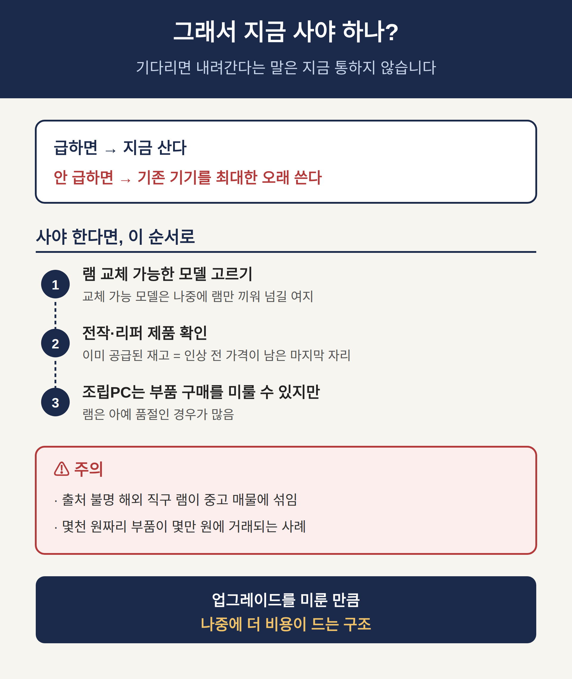 그래서 지금 사야 하나