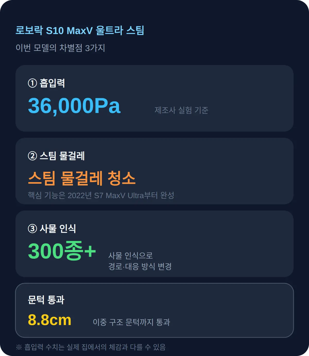 신형 로봇청소기 S10 MaxV 울트라 스팀
