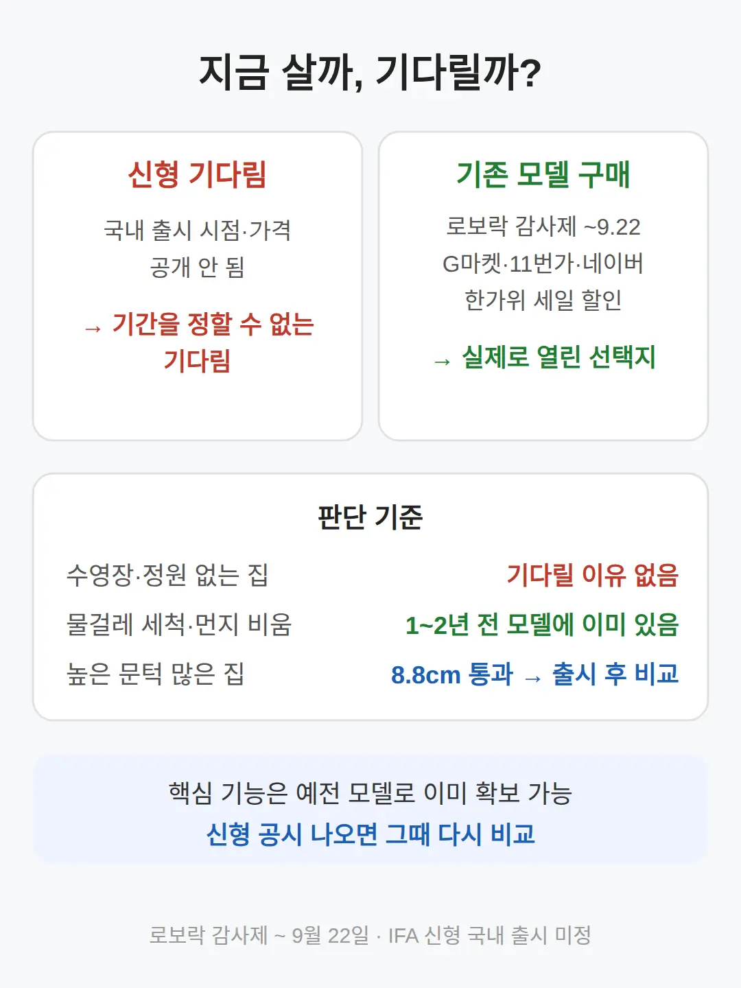 로보락 로봇청소기, 지금 사도 되나