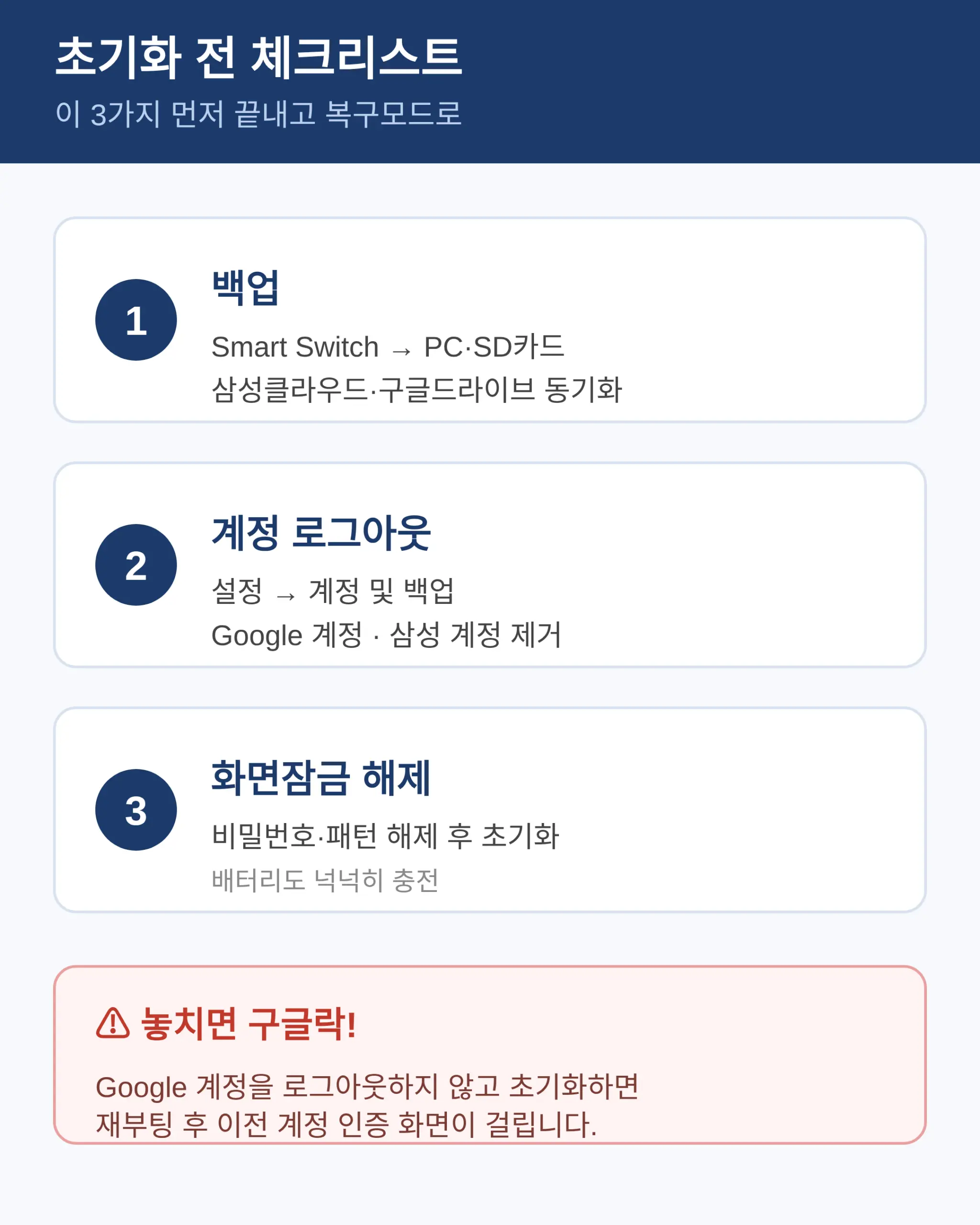 초기화 전에 해둘 것 — 백업·계정 로그아웃