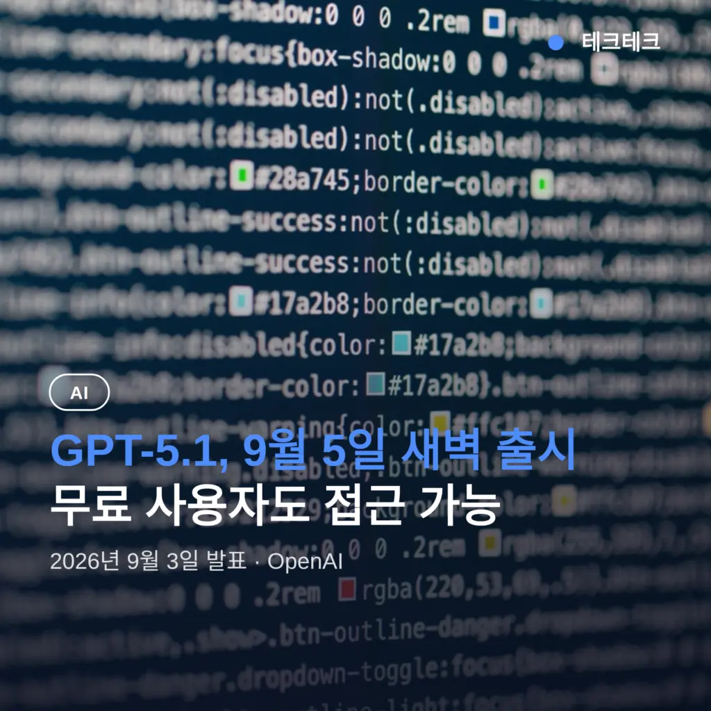 GPT-5.1 출시일 무료 조건 정리, 9월 5일 새벽 열리나