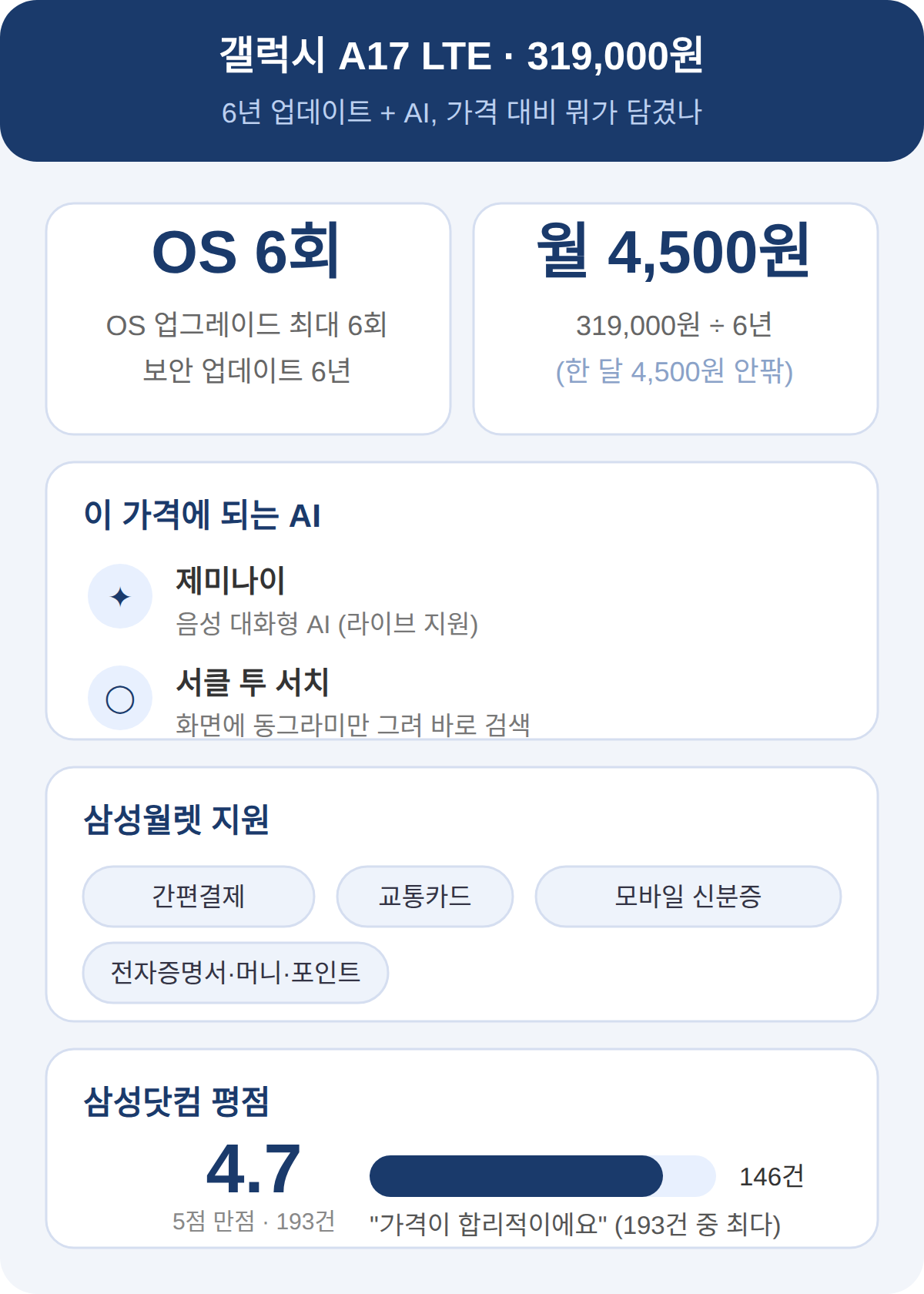 30만원대 AI 기능, 제미나이·서클 투 서치 쓸 만한가