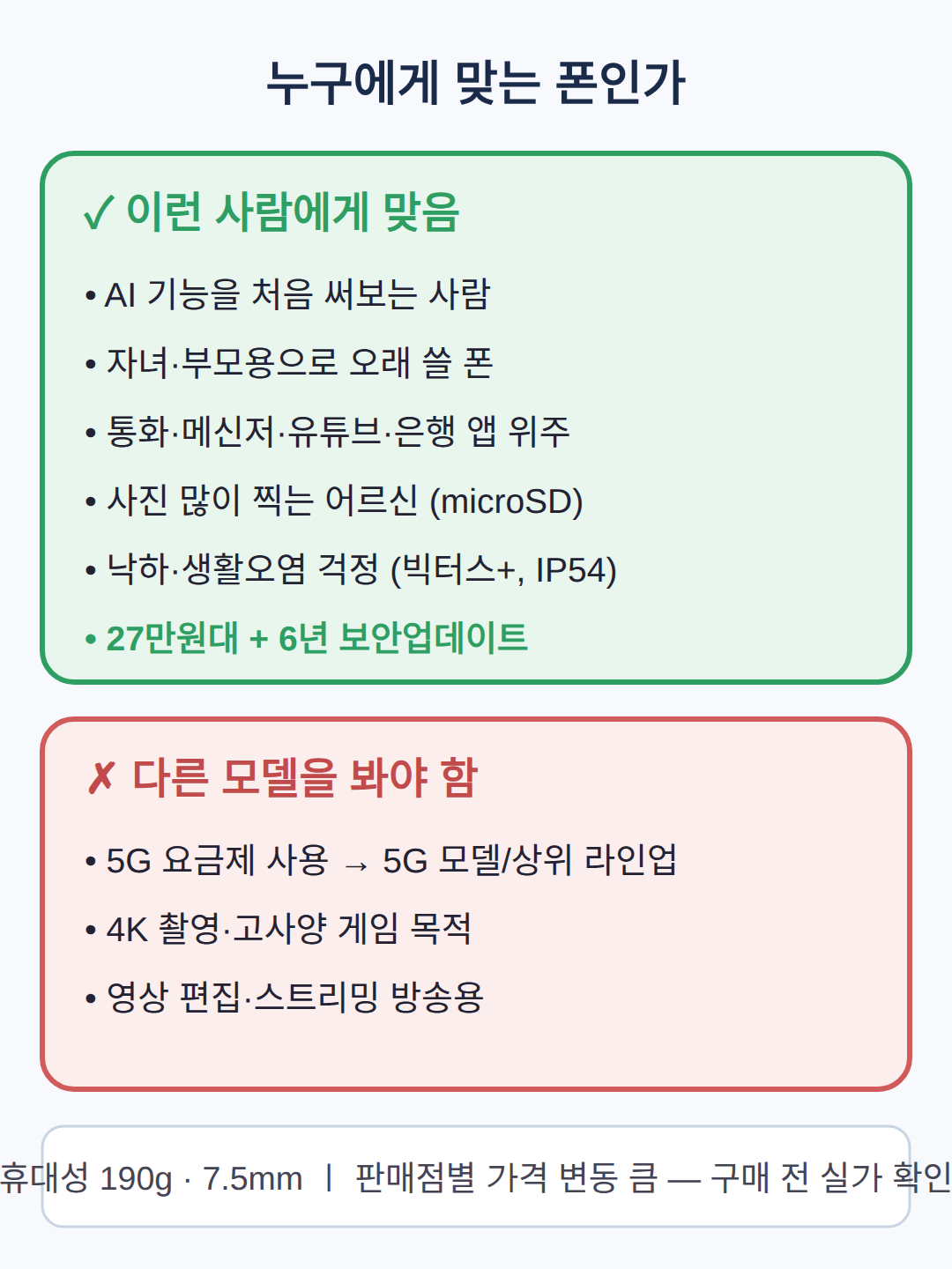 누구에게 맞는 폰인가