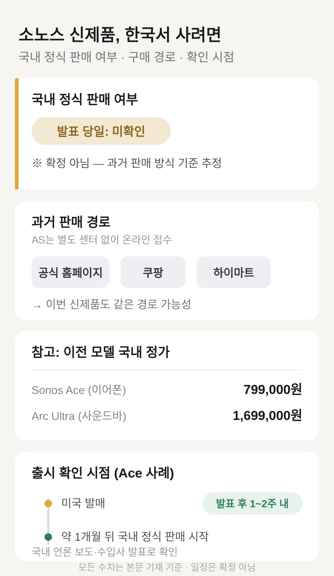 한국 정식 판매 여부와 국내 구매 경로