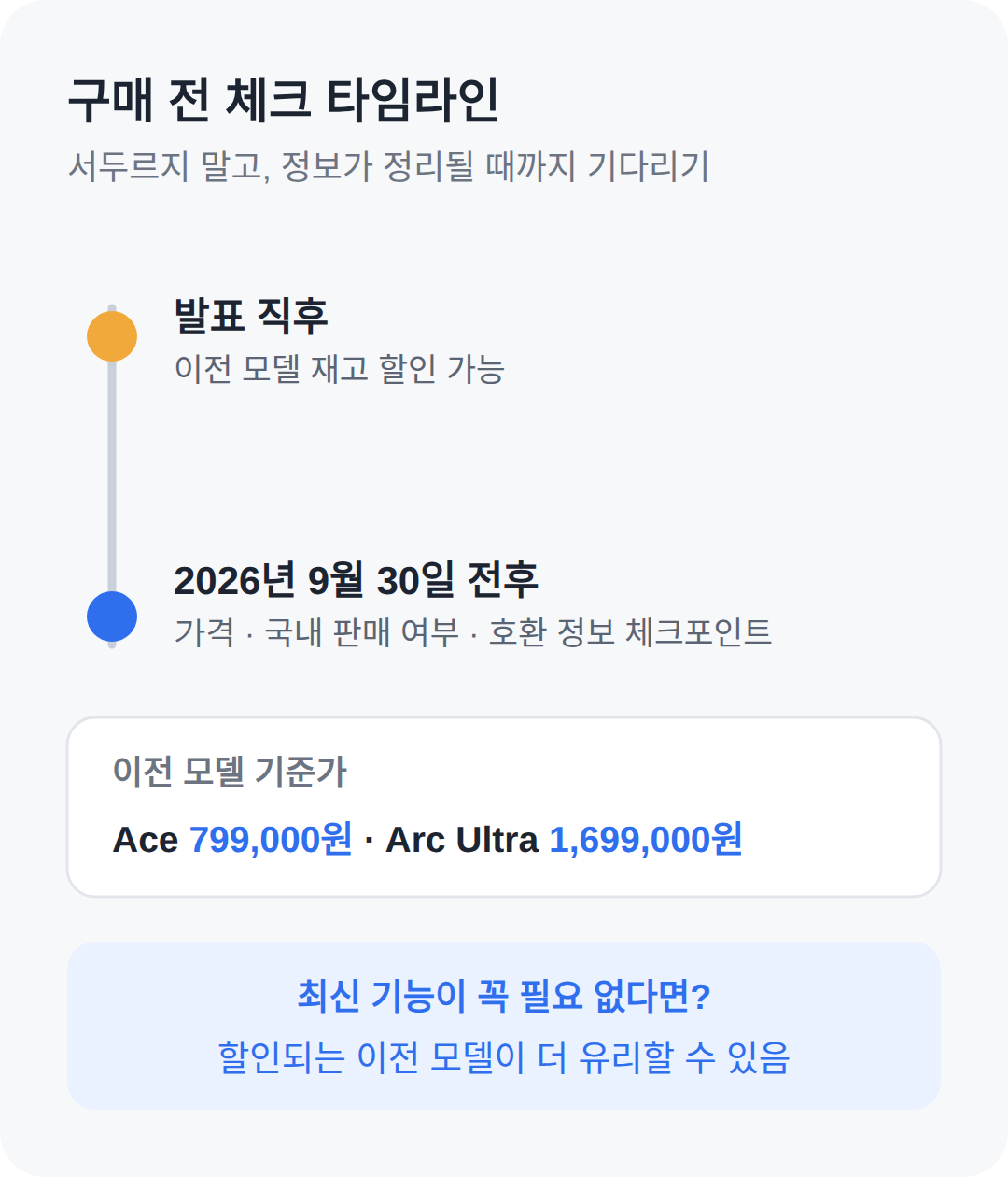 이 글을 읽고 나서 볼 것 — 주문 시작 일정 확인