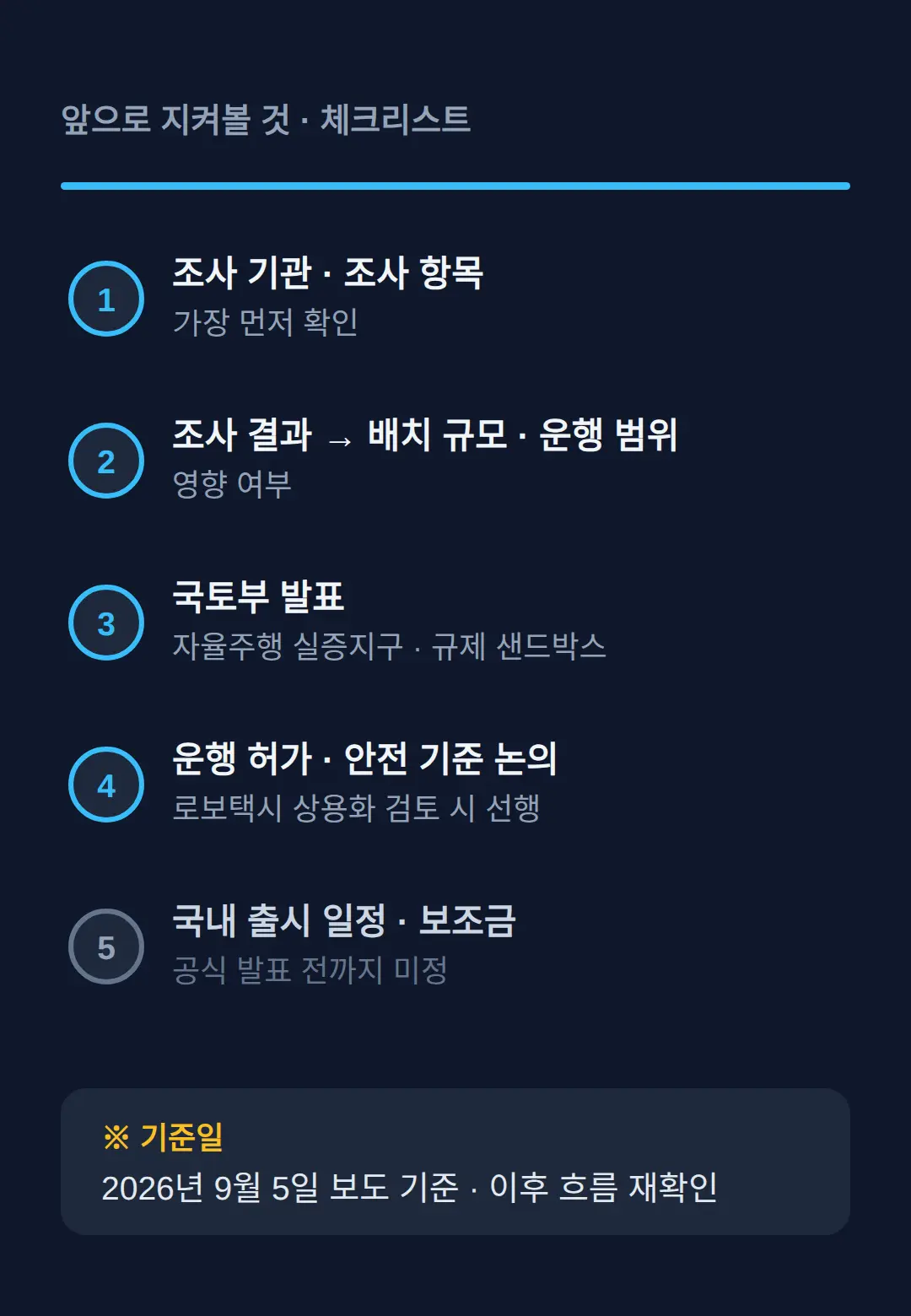 이 뒤에 볼 날짜
