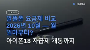 알뜰폰 요금제 비교 2026년 10월 — 월 얼마부터? 아이폰18 자급제 개통까지
