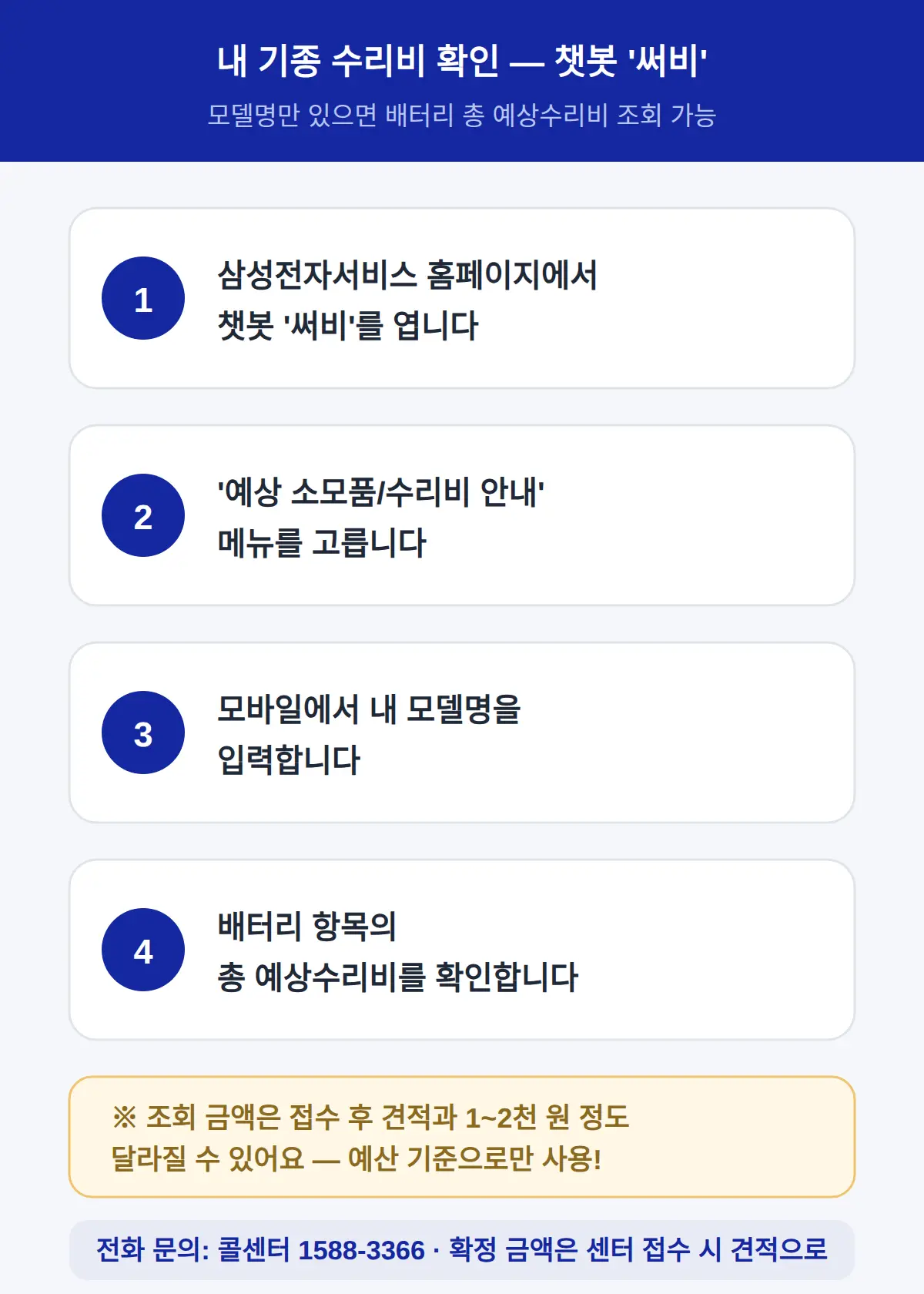 내 기종 수리비 확인 방법 — 챗봇 '써비' 조회