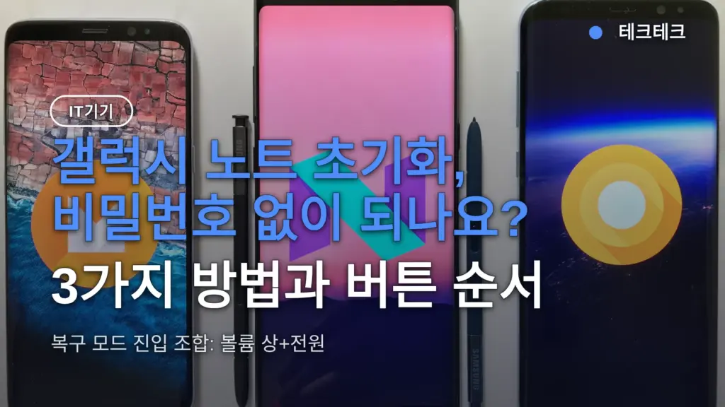 갤럭시 노트 초기화, 비밀번호 없이 되나요? 3가지 방법과 버튼 순서