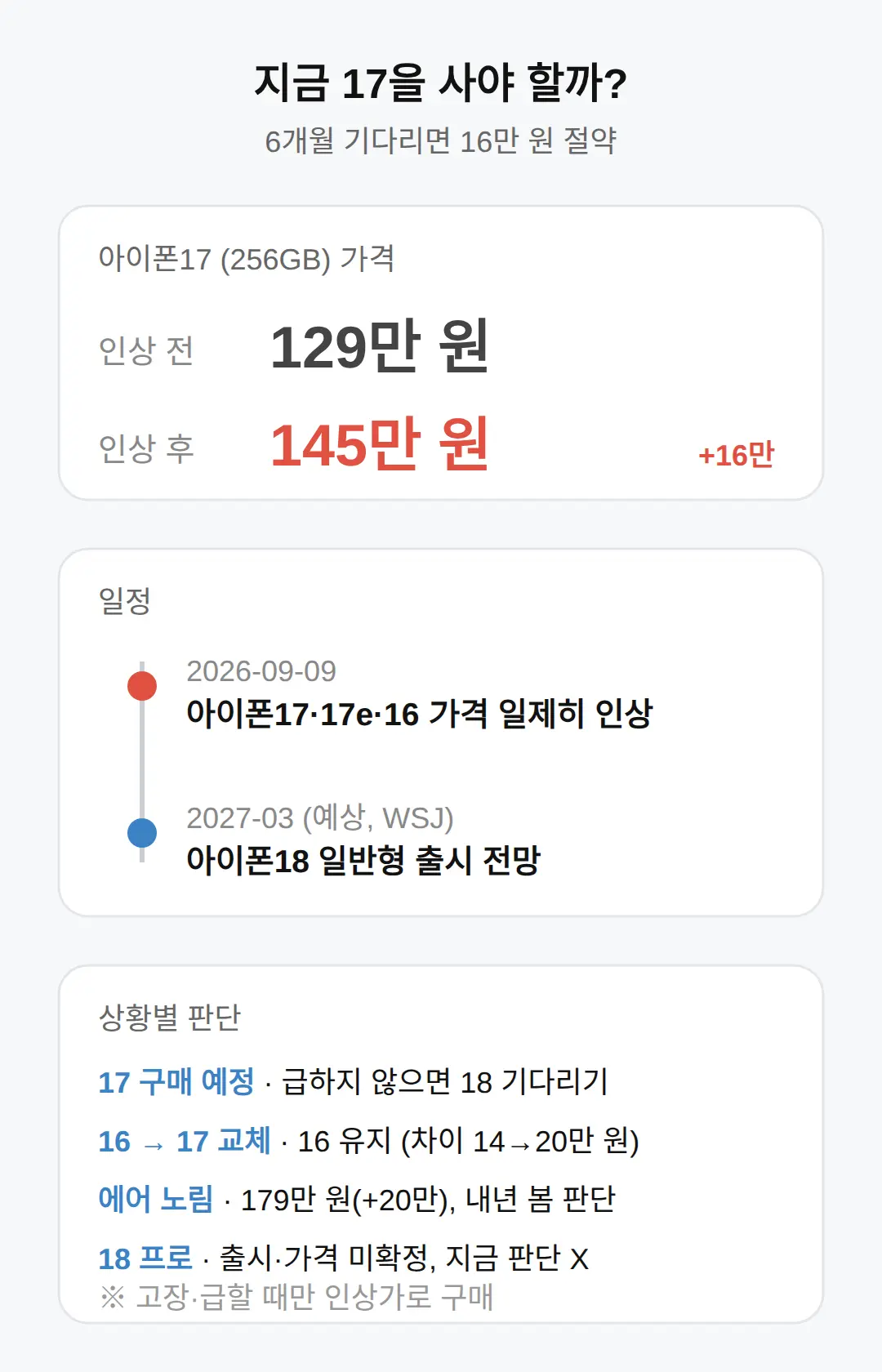 지금 아이폰17 사도 돼? 아니면 기다려?