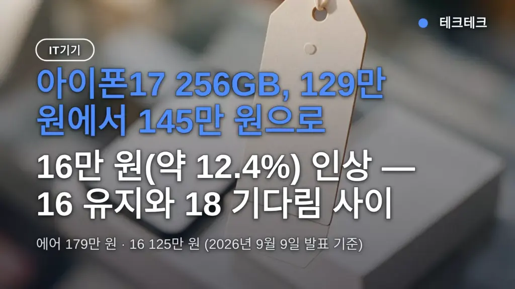 아이폰17 가격 145만원으로 인상 — 에어·16은 얼마? 지금 사야 할까