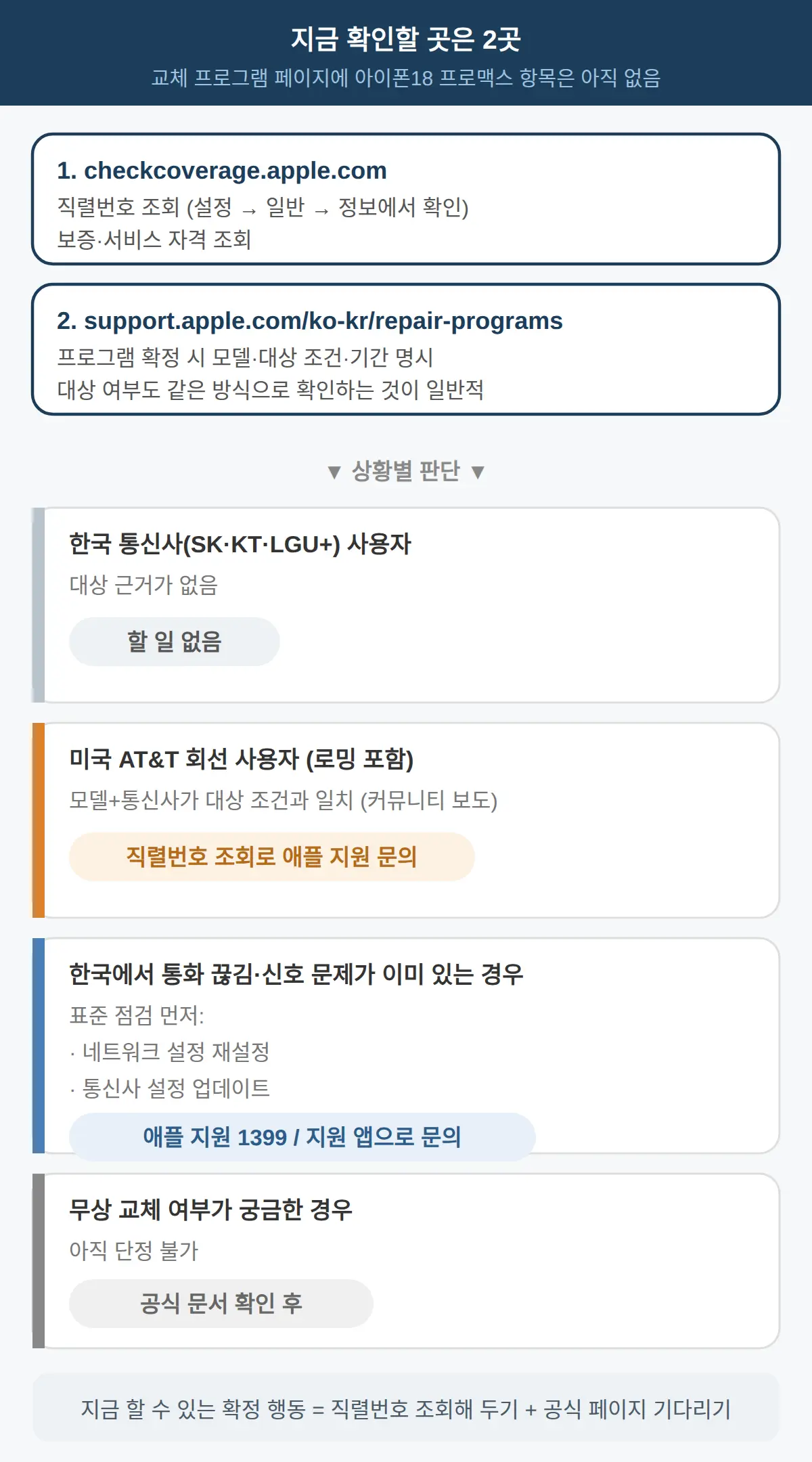 공식 발표는 어디서 확인하나
