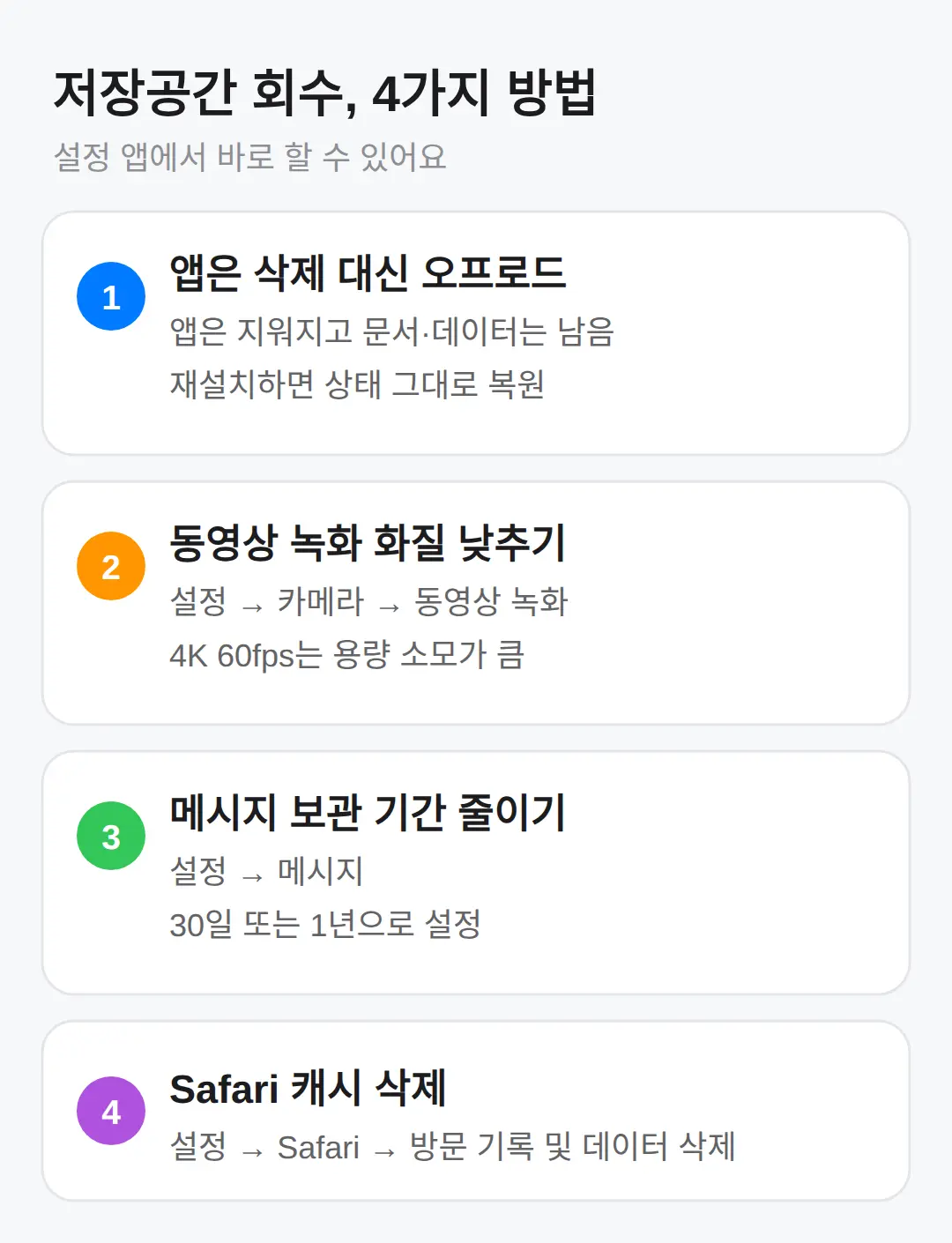 앱과 동영상, 메시지는 어디서 지우는 게 좋을까요?