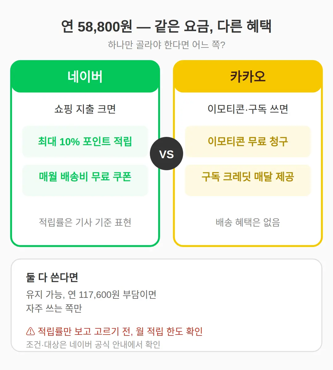 하나만 골라야 한다면 어느 쪽