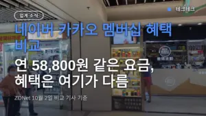 네이버 카카오 멤버십 혜택 비교 — 연 58,800원 같은 요금, 혜택은 여기가 다름