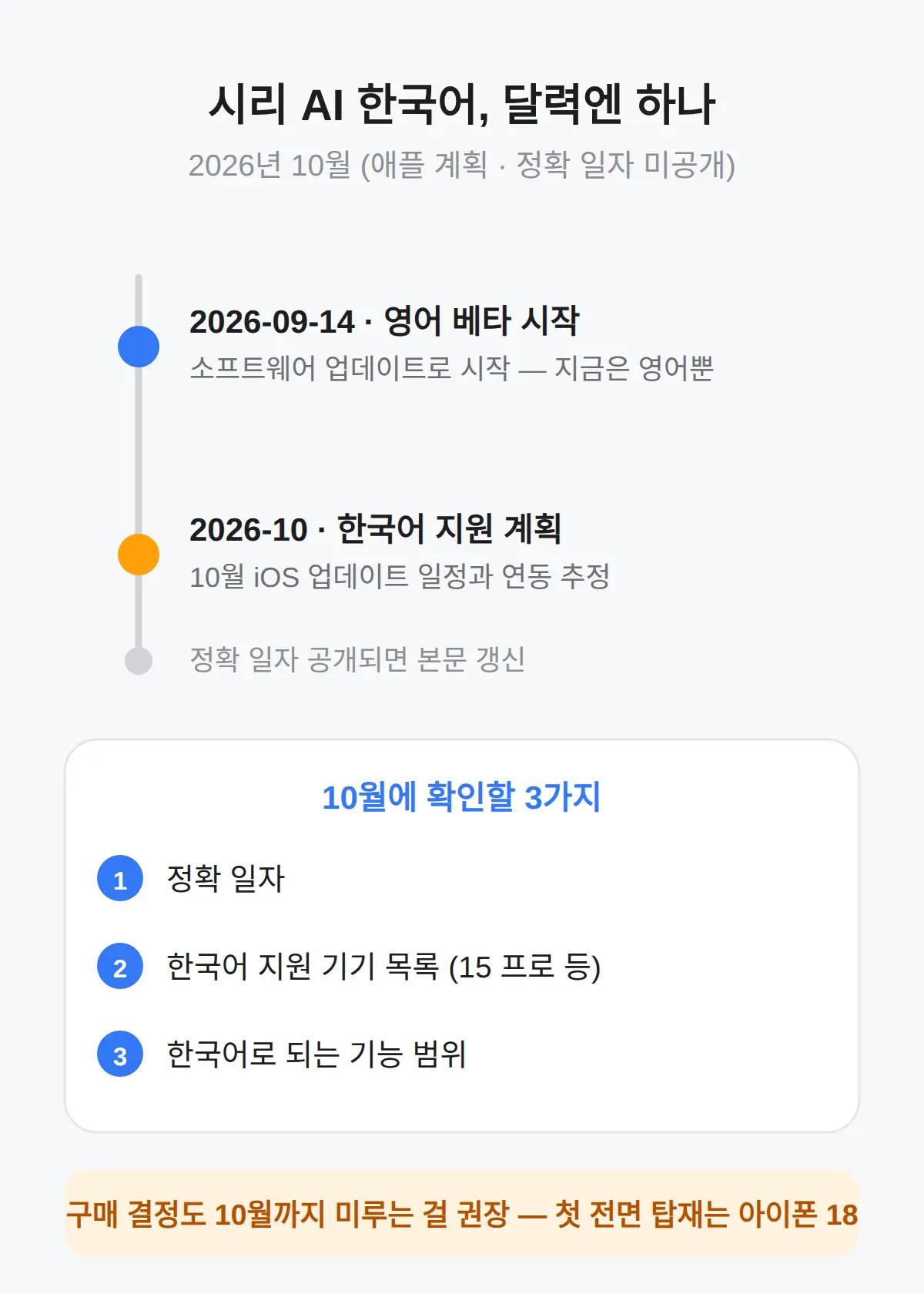 이 글을 읽고 나서 볼 것 — 10월 업데이트